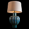 LOFT IT 10501T