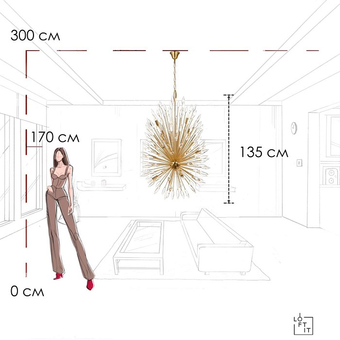 LOFT IT 10418/12