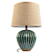 LOFT IT 10513T Blue