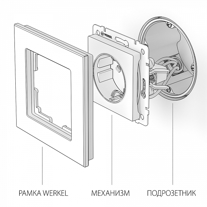 Werkel W1171008