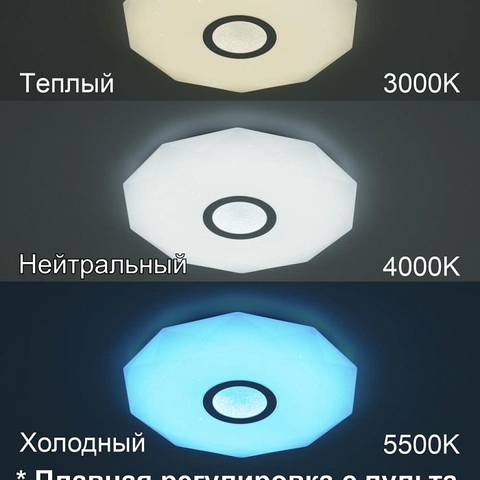 Люстра Citilux CL713A40G